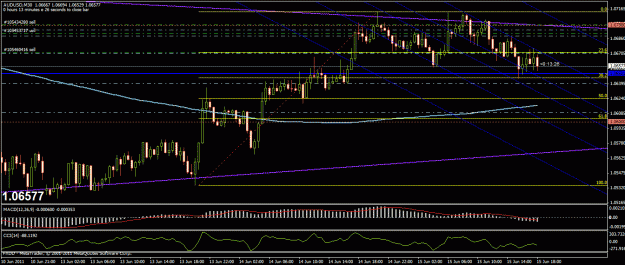 Click to Enlarge

Name: audusd 30min 615.gif
Size: 29 KB