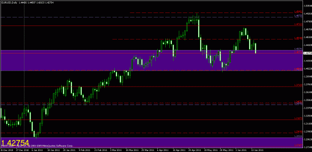 Click to Enlarge

Name: chart2.gif
Size: 18 KB