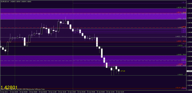 Click to Enlarge

Name: chart2.gif
Size: 18 KB