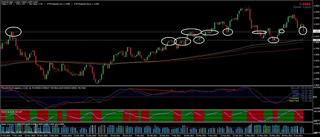 Click to Enlarge

Name: eurusd2.jpg
Size: 136 KB