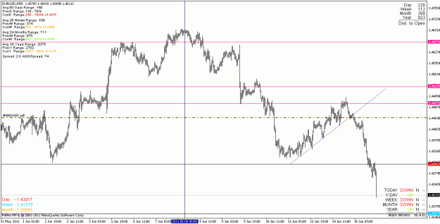 Click to Enlarge

Name: eurusd_110615_m30.gif
Size: 20 KB