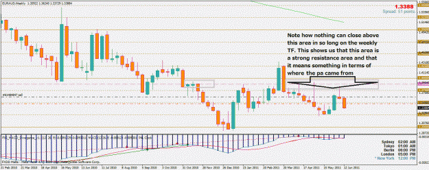 Click to Enlarge

Name: euraud.gif
Size: 241 KB
