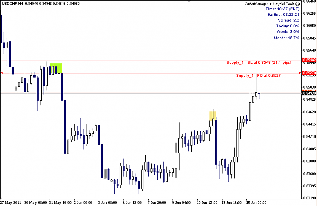 Click to Enlarge

Name: USDCHF_H4_2011-06-15.png
Size: 17 KB