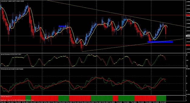 Click to Enlarge

Name: aud usd 4h pass now.jpg
Size: 164 KB