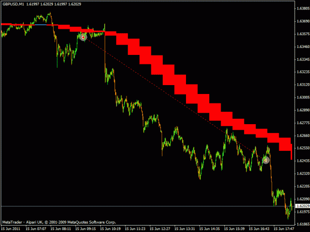 Click to Enlarge

Name: gu120pips.gif
Size: 16 KB