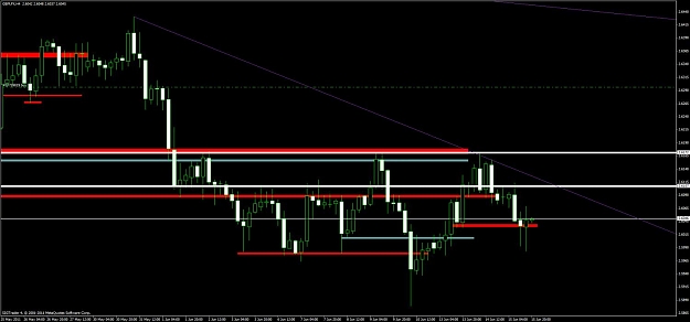 Click to Enlarge

Name: chart3.jpg
Size: 85 KB