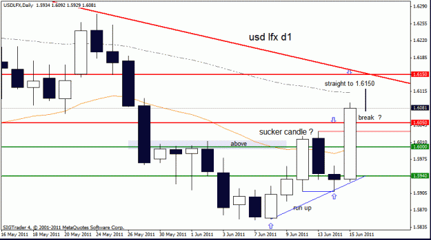 Click to Enlarge

Name: usd lfx d1    15-6-11 no 2.gif
Size: 16 KB
