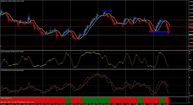 Click to Enlarge

Name: gbp usd levels.jpg
Size: 153 KB