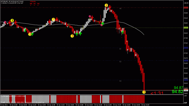 Click to Enlarge

Name: nymex2150611.gif
Size: 22 KB