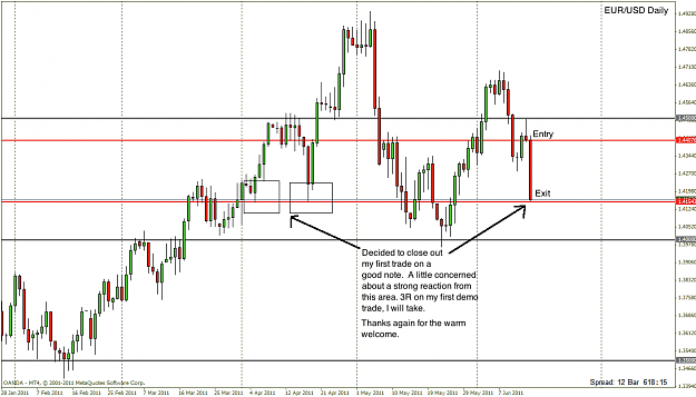 Click to Enlarge

Name: june_15_2011eu_closed.png
Size: 75 KB
