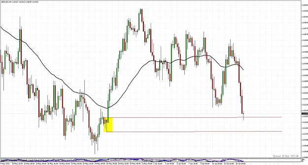 Click to Enlarge

Name: chart.jpg
Size: 149 KB