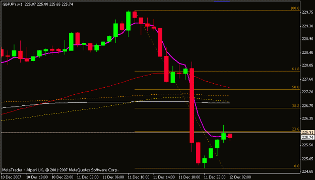 Click to Enlarge

Name: gbpjpy.gif
Size: 9 KB