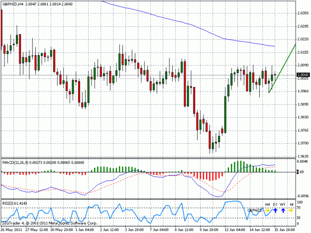 Click to Enlarge

Name: gbpnzd.gif
Size: 23 KB