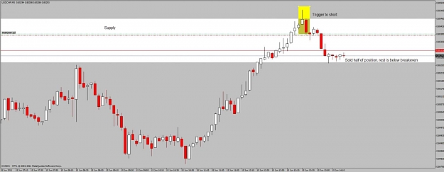 Click to Enlarge

Name: usdchf5min.jpg
Size: 64 KB