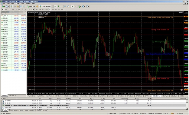 Click to Enlarge

Name: pippo gbpusd.jpg
Size: 223 KB