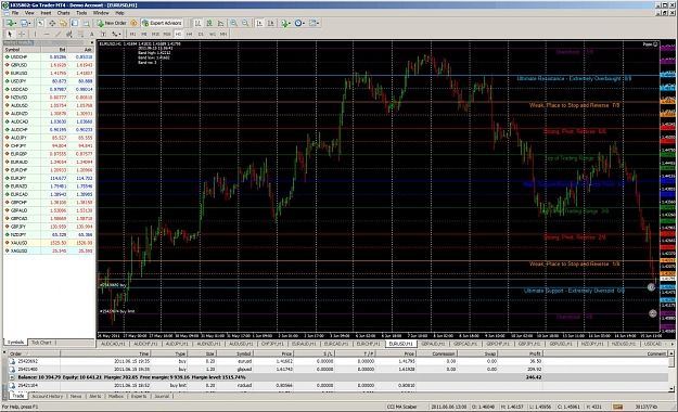 Click to Enlarge

Name: pippo eurusd.jpg
Size: 239 KB