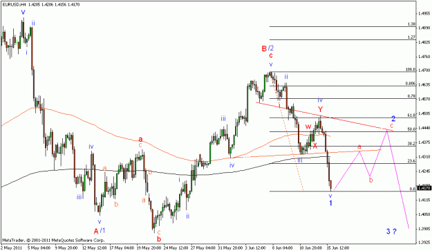 Click to Enlarge

Name: eurusd1.gif
Size: 17 KB