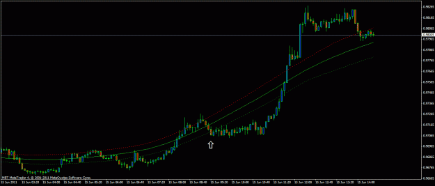 Click to Enlarge

Name: usdcad1.gif
Size: 15 KB