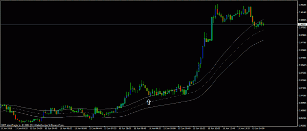 Click to Enlarge

Name: usdcad2.gif
Size: 16 KB