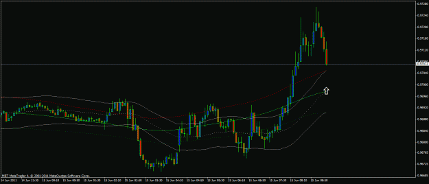 Click to Enlarge

Name: usdcad3.gif
Size: 18 KB