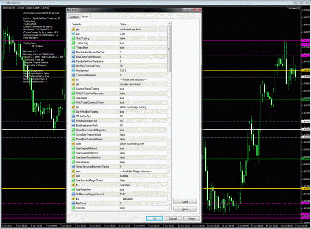 Click to Enlarge

Name: ea on chart.gif
Size: 122 KB