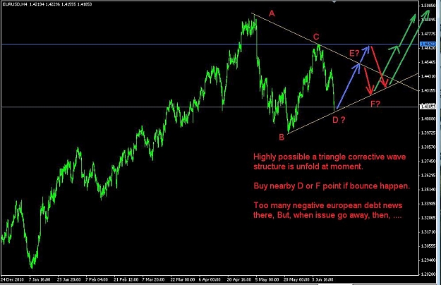 Click to Enlarge

Name: WC_euro_H4_15 June 2011.jpg
Size: 78 KB