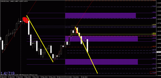 Click to Enlarge

Name: chart2.gif
Size: 21 KB