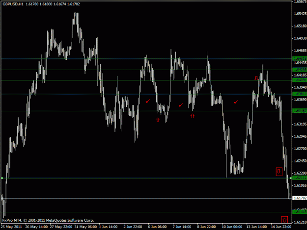 Click to Enlarge

Name: audusd.gif
Size: 17 KB