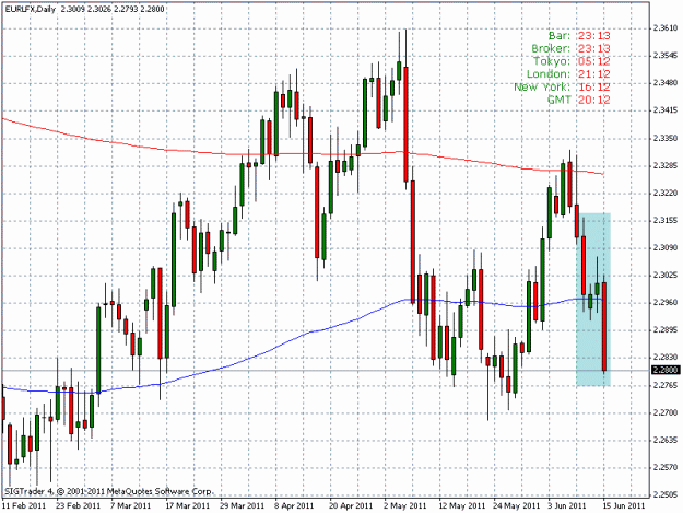 Click to Enlarge

Name: eurlfx.gif
Size: 24 KB