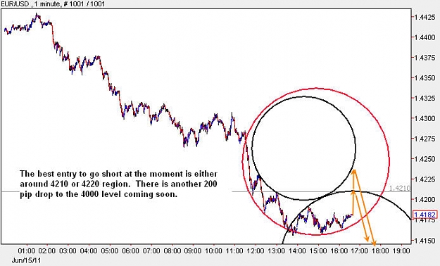 Click to Enlarge

Name: EURUSD_M1.jpg
Size: 53 KB