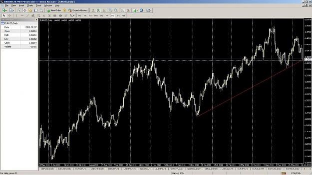 Click to Enlarge

Name: eurusdd1.jpg
Size: 138 KB