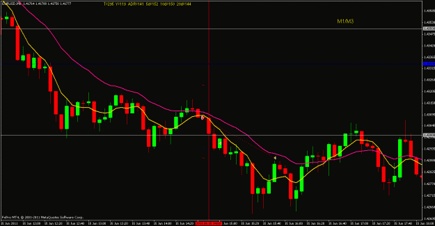Click to Enlarge

Name: eurusd 5m.gif
Size: 20 KB