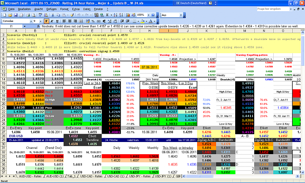 Click to Enlarge

Name: 2011-06-15_23h00 - Pivots + ZigZag A-B-C _ EURUSD _ Update B _ W-24.PNG
Size: 122 KB