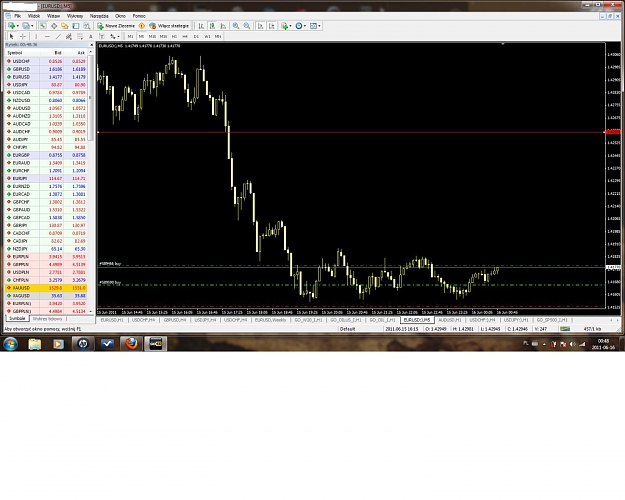 Click to Enlarge

Name: L na eurusd.jpg
Size: 164 KB