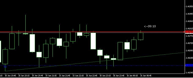 Click to Enlarge

Name: Forex.JPG
Size: 37 KB