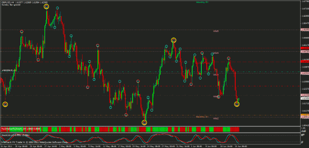 Click to Enlarge

Name: gbpusd 150611.gif
Size: 39 KB
