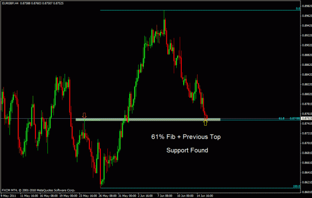 Click to Enlarge

Name: eurgbp h4.gif
Size: 21 KB