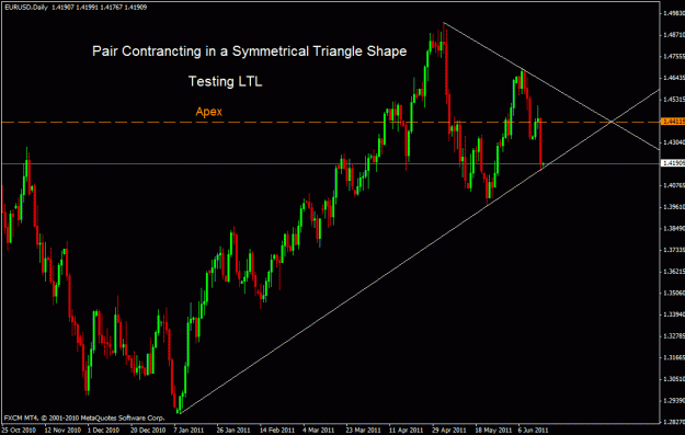 Click to Enlarge

Name: eurusd d.gif
Size: 22 KB