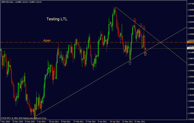 Click to Enlarge

Name: gbpusd d.gif
Size: 24 KB