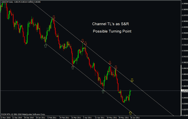 Click to Enlarge

Name: usdchf d.gif
Size: 20 KB