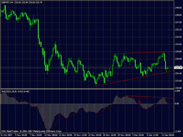 Click to Enlarge

Name: gbp.gif
Size: 24 KB