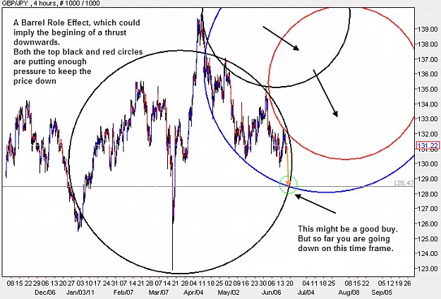 Click to Enlarge

Name: GBPJPY_H4.jpg
Size: 121 KB