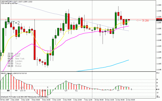 Click to Enlarge

Name: usdchf.gif
Size: 21 KB