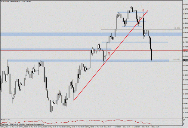 Click to Enlarge

Name: chart 1 (1).gif
Size: 334 KB