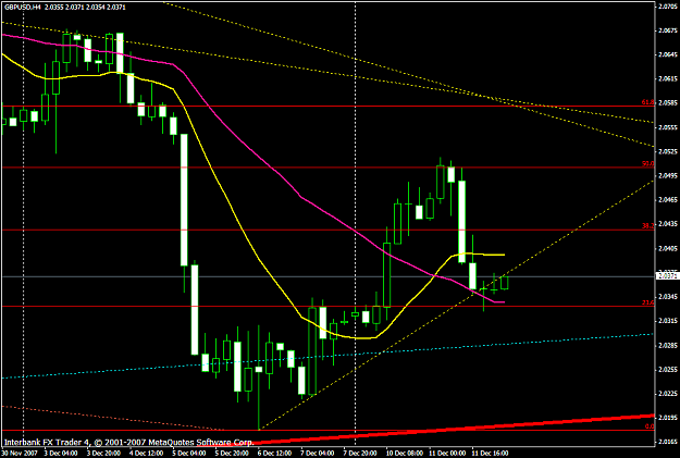 Click to Enlarge

Name: gbpusd560a.PNG
Size: 23 KB