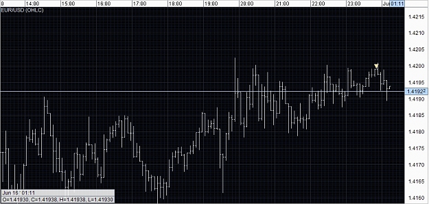 Click to Enlarge

Name: eurusdposition.jpg
Size: 228 KB