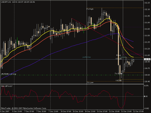 Click to Enlarge

Name: uj1hour.gif
Size: 19 KB