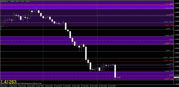 Click to Enlarge

Name: chart2.gif
Size: 18 KB