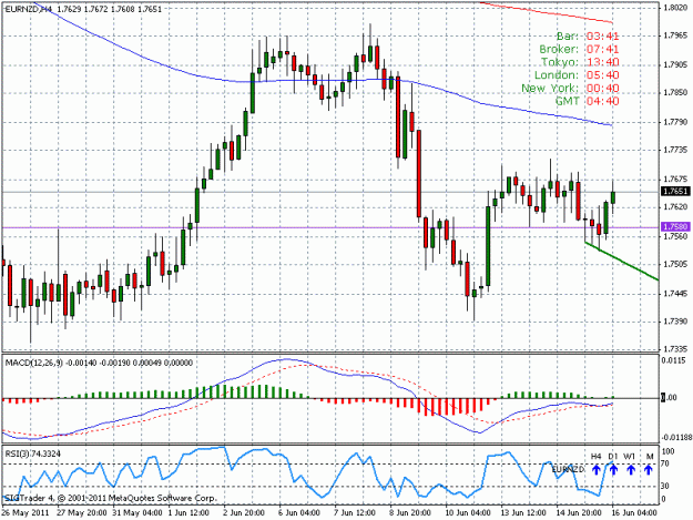 Click to Enlarge

Name: eurnzd.gif
Size: 24 KB