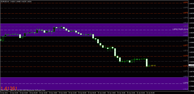 Click to Enlarge

Name: chart2.gif
Size: 14 KB